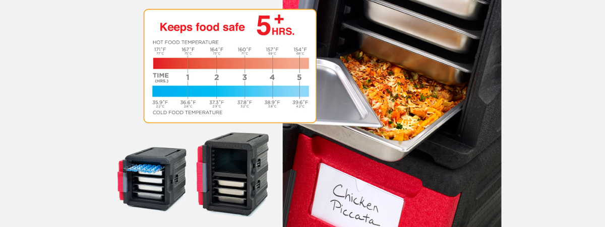 Mightylite keeps hot and cold food safe for 5+ hours