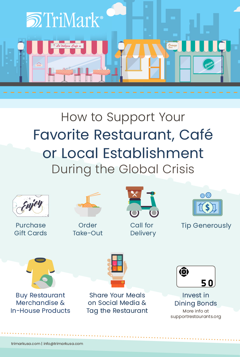 How to Support Your Favorite Restaurant, Cafe, or Local Establishment During the Global Crisis