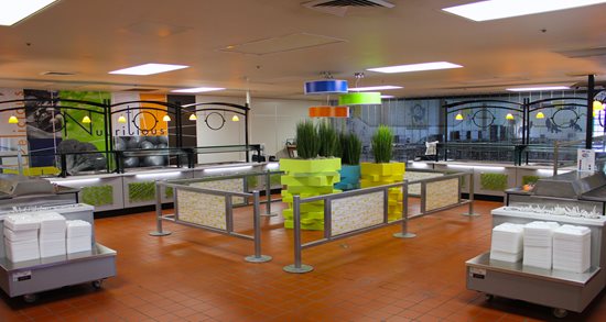 West High School Trimark Economy Portfolio