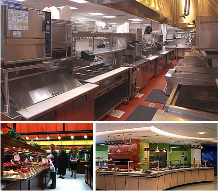 TriMark Strategic: Military &  Government Foodservice Facility Design / Foodservice Efficiency / Foodservice Supplies