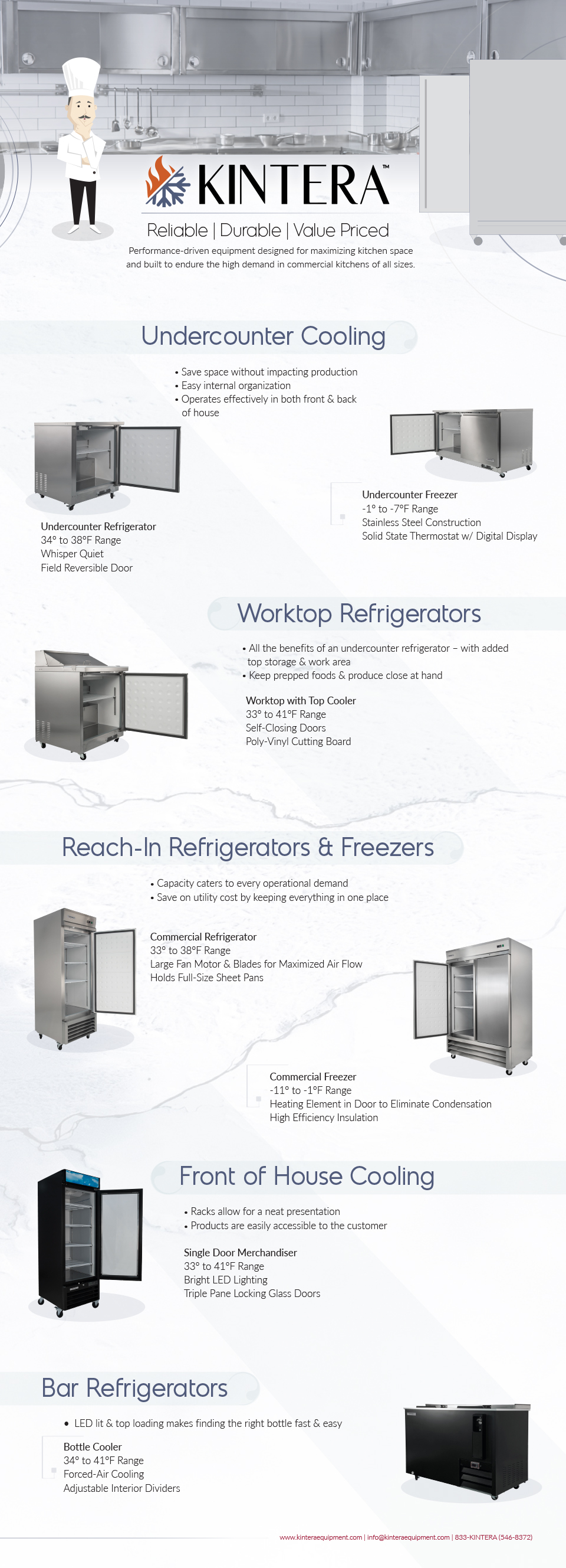 Kintera Refrigeration Infographic