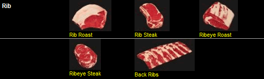 Rib Beef Cuts