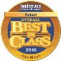 Hobart Mixers - Overall Best in Class 2016 - Foodservice Equipment & Supplies