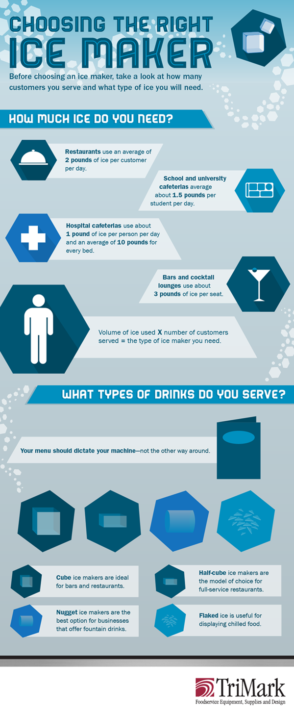 TriMark_IceMaker_revised72.png TriMark_IceMaker_revised72.png
