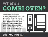INFOGRAPHIC: What's a Combi Comination Oven?