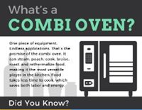 INFOGRAPHIC: What's a Combi Combination Oven? INFOGRAPHIC: What's a Combi Comination Oven?
