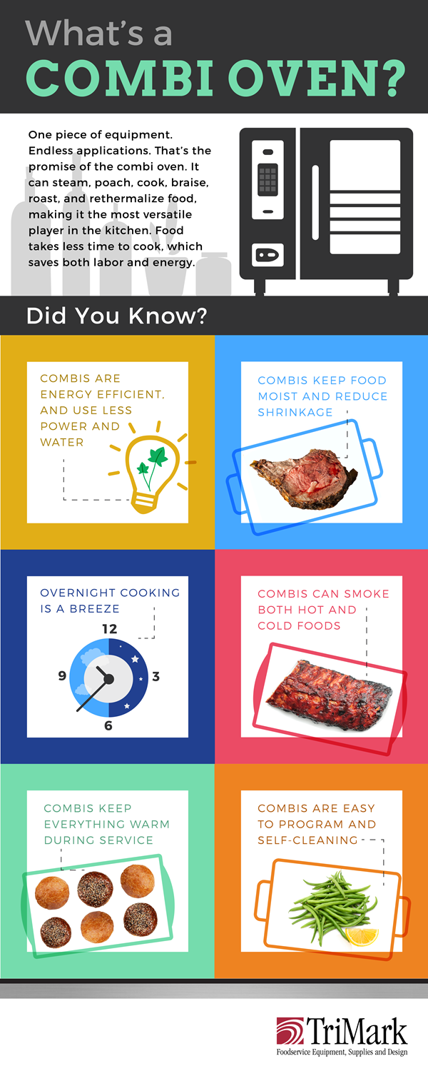 TriMark_CombiOven_3_300-01.png
